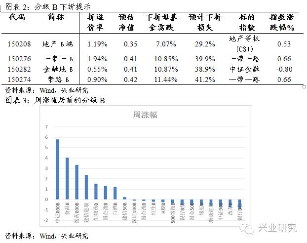 最新三級(jí)別，攀登知識(shí)高峰，擁抱變化舞臺(tái)