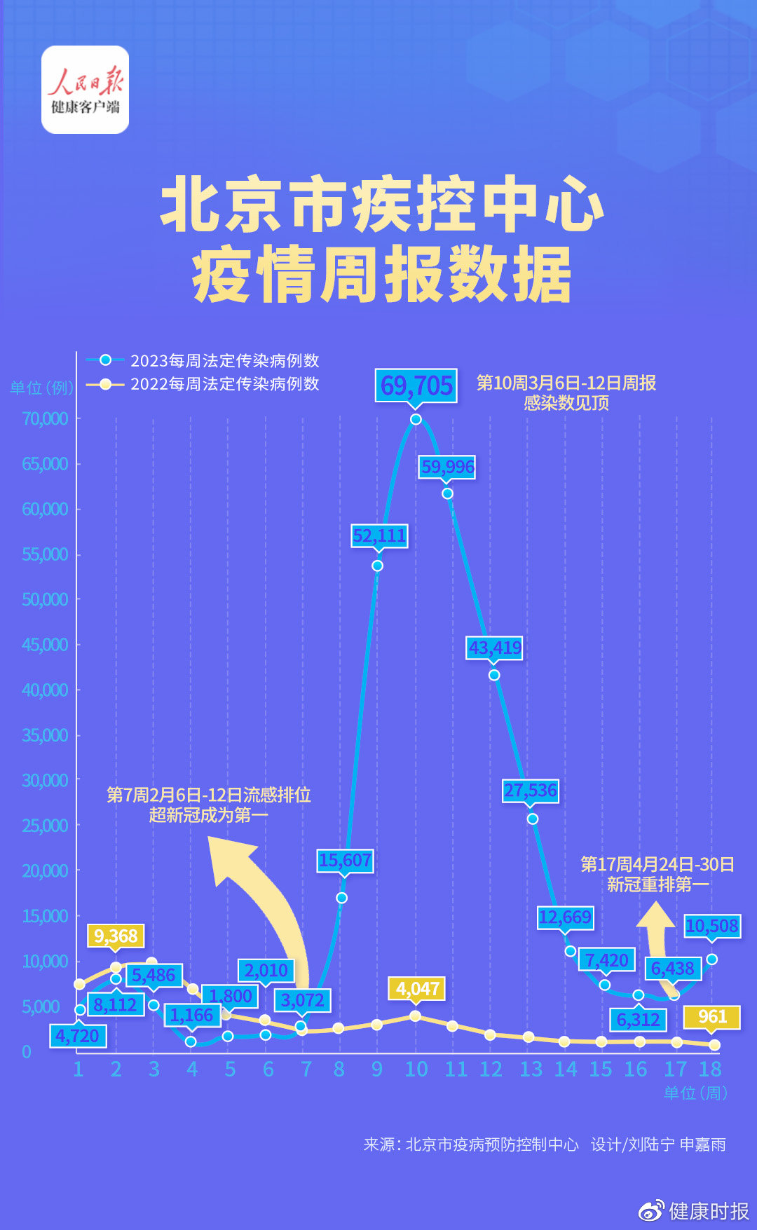 中國最新疫情管控消息更新，最新防控動態(tài)及政策解讀