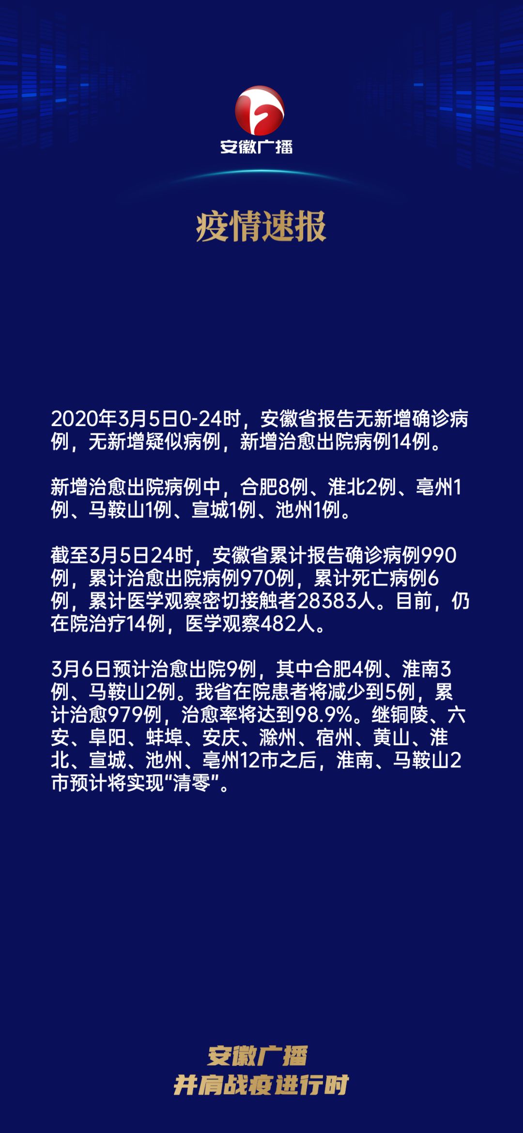 肺炎實(shí)時(shí)疫情最新通報(bào)，科技助力智能預(yù)警，守護(hù)生命保衛(wèi)未來(lái)