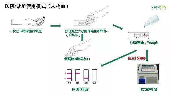 實(shí)時(shí)新冠病毒最新數(shù)據(jù)概覽，全球疫情動(dòng)態(tài)大揭秘????