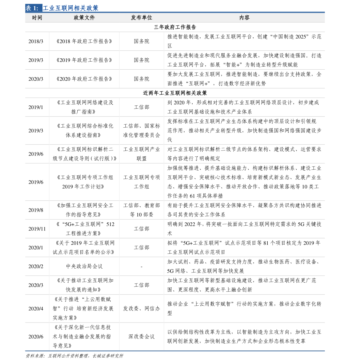 中簽后上市歷程及特定時代地位，影響、時間與重要性解析