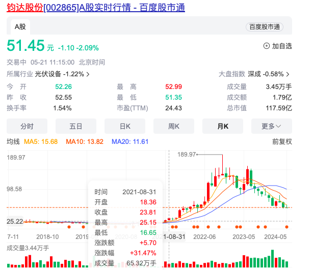 百度公司股票，科技巨擘引領未來投資新紀元