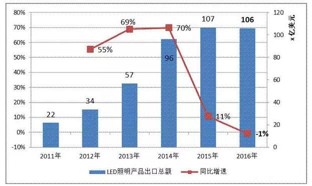 最新照明趨勢，巷弄深處的獨特光芒探索