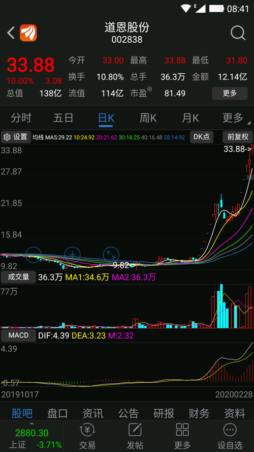 股票行情000652深度解析，背景、重大事件與地位回顧