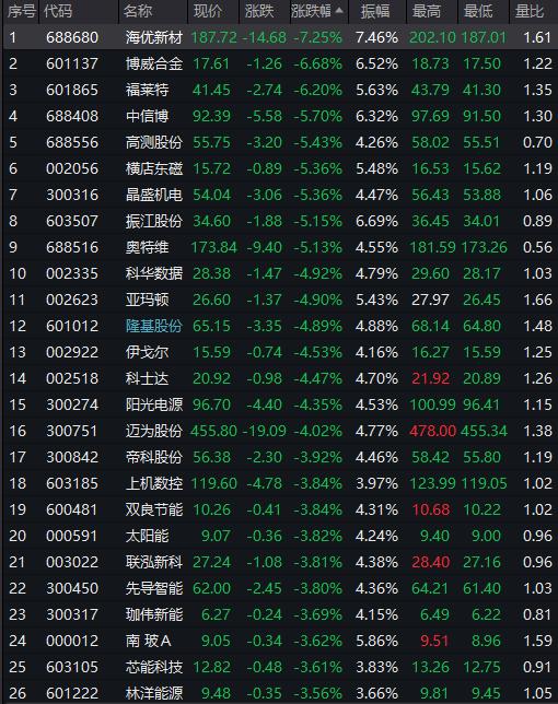 天合光能股票，科技之光引領(lǐng)未來能源之路