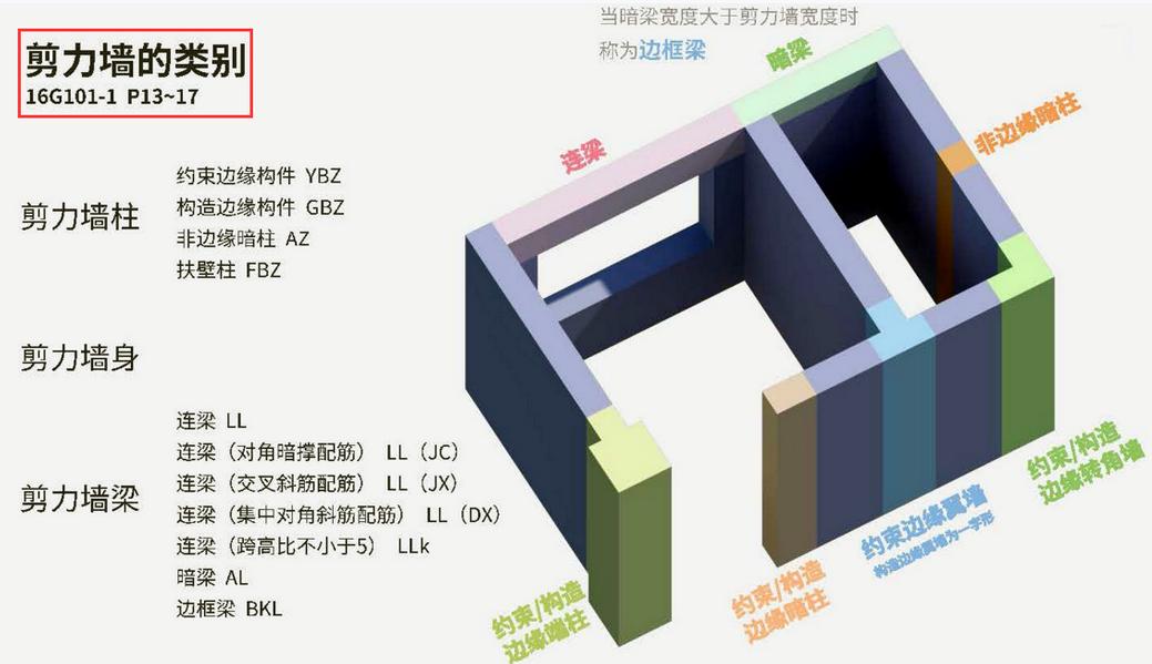 “3D速查表”,3D速查表，開啟智慧之門，擁抱學習與變化的力量