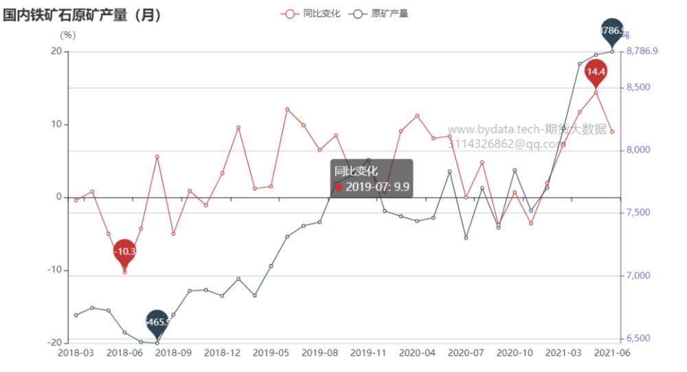 鐵礦石期貨實(shí)時(shí)行情探索，小巷深處的金融寶藏