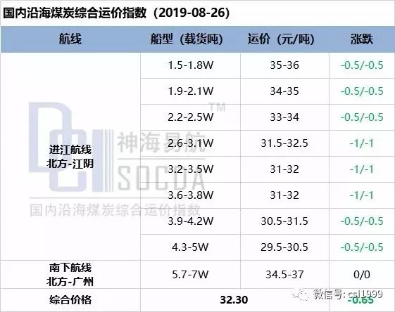 最新日本運(yùn)費(fèi)價(jià)格概覽，啟程探索自然美景之旅的必備參考