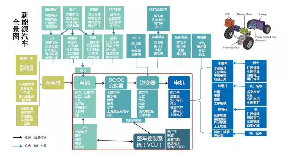 鎳行情最新分析與展望