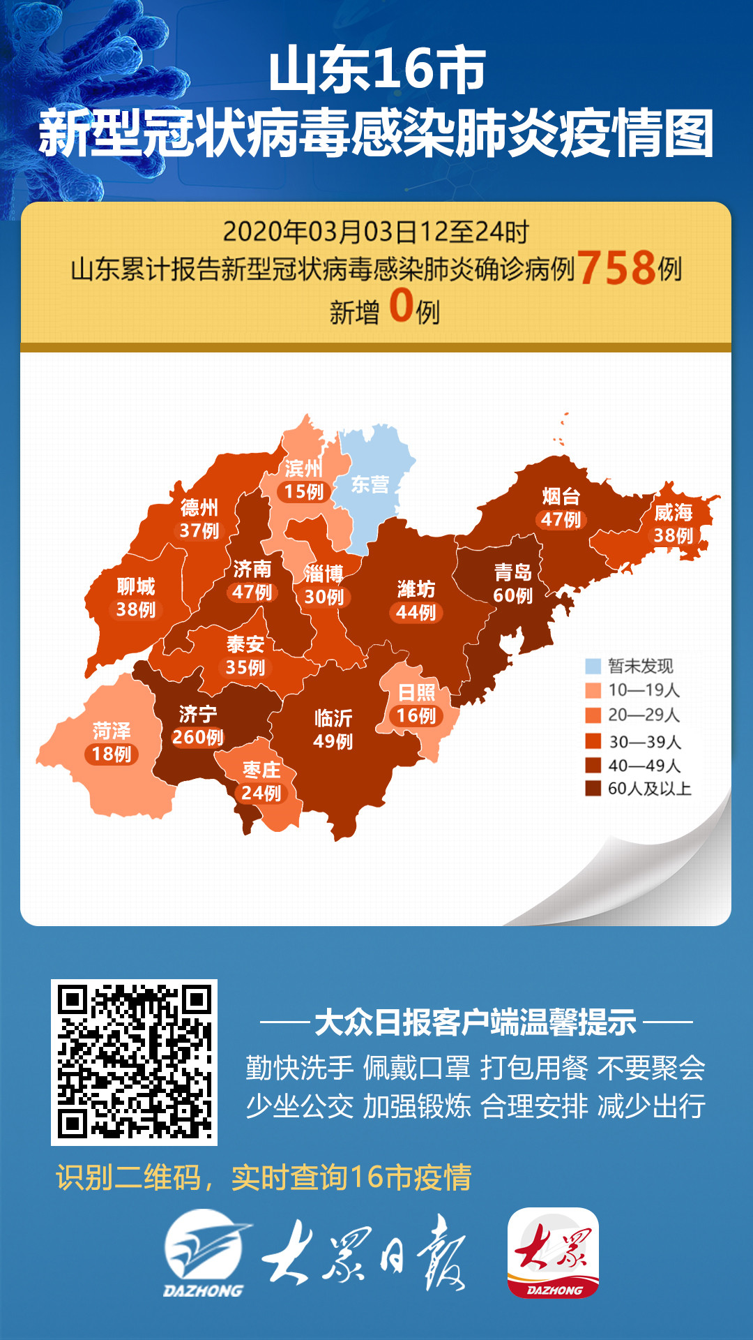 山東最新疫情動(dòng)態(tài)更新，實(shí)時(shí)掌握疫情動(dòng)態(tài)變化