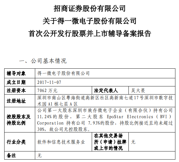 小巷隱秘寶藏助力企業(yè)上市之路，特色小店的非凡成長之旅