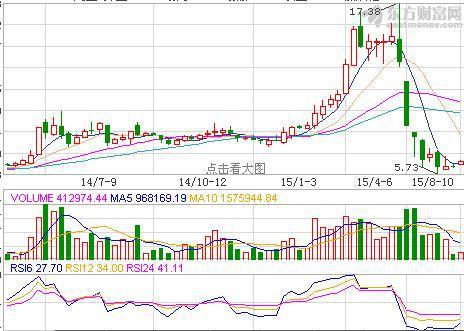 輕紡城股票行情下的心靈探索，自然寧靜與內(nèi)心平和的追尋