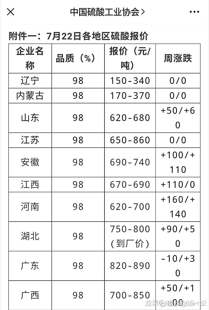 硫精礦行情，科技引領(lǐng)新時(shí)代，硫精礦市場(chǎng)展望未來(lái)